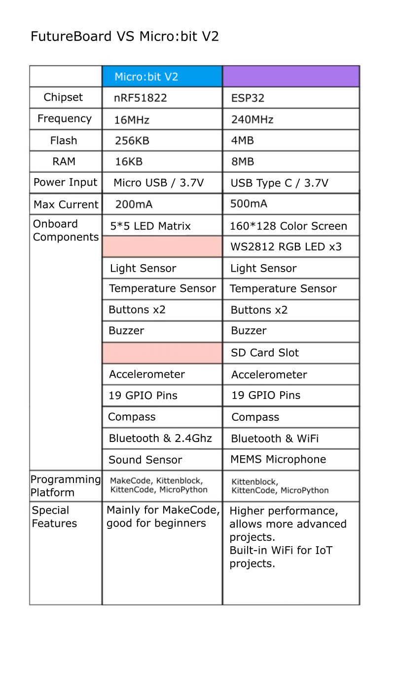 versus-f47ac8a77468453a8a9ff7225f06460b.png