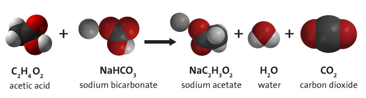 vinegar_and_baking_soda_3.jpg