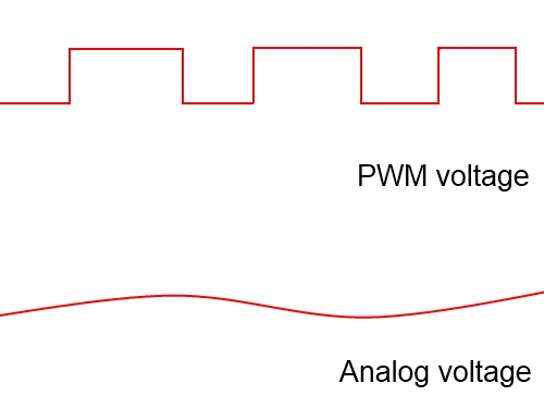 voltage-types.jpg