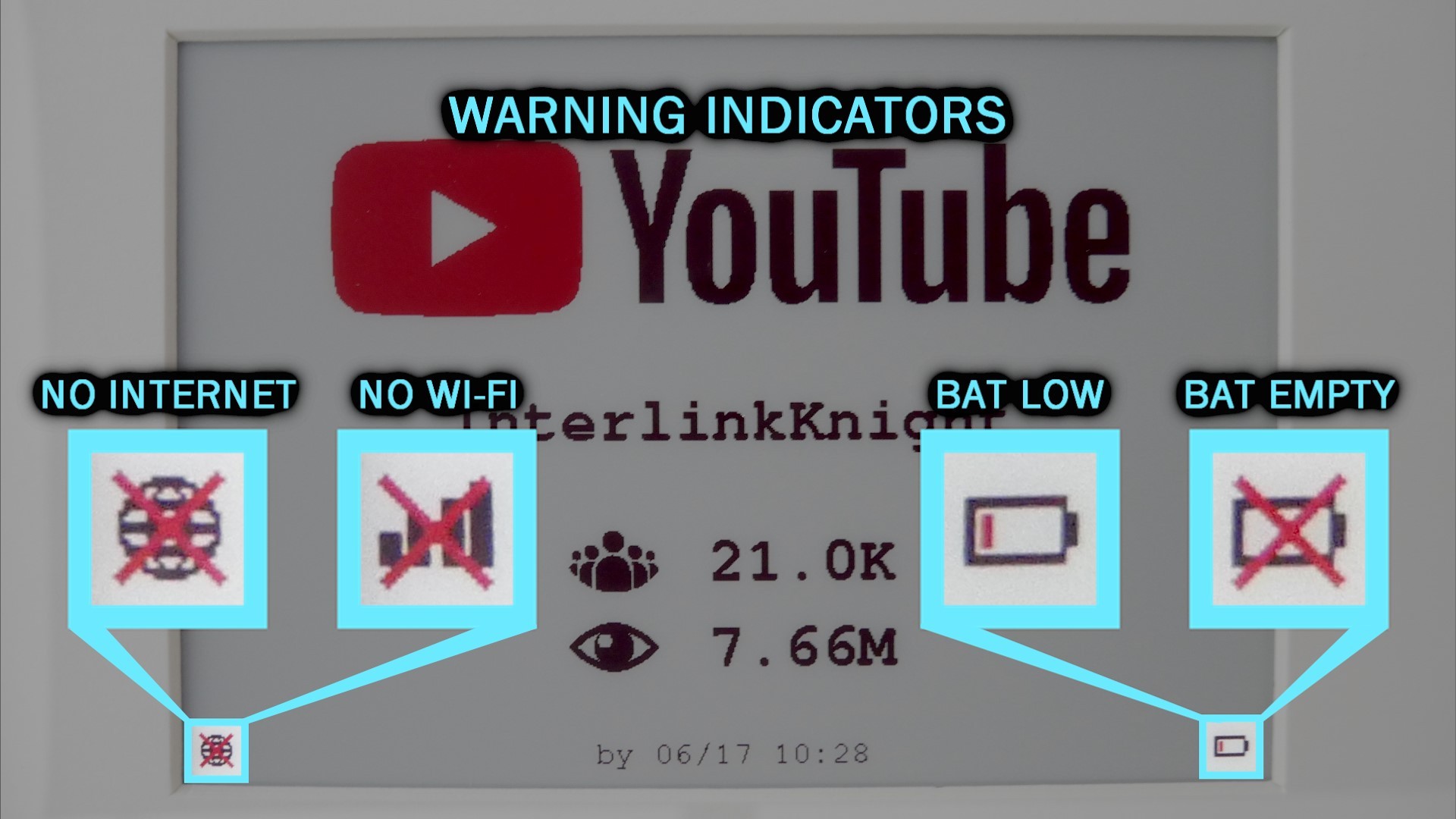 warning indicators.jpeg