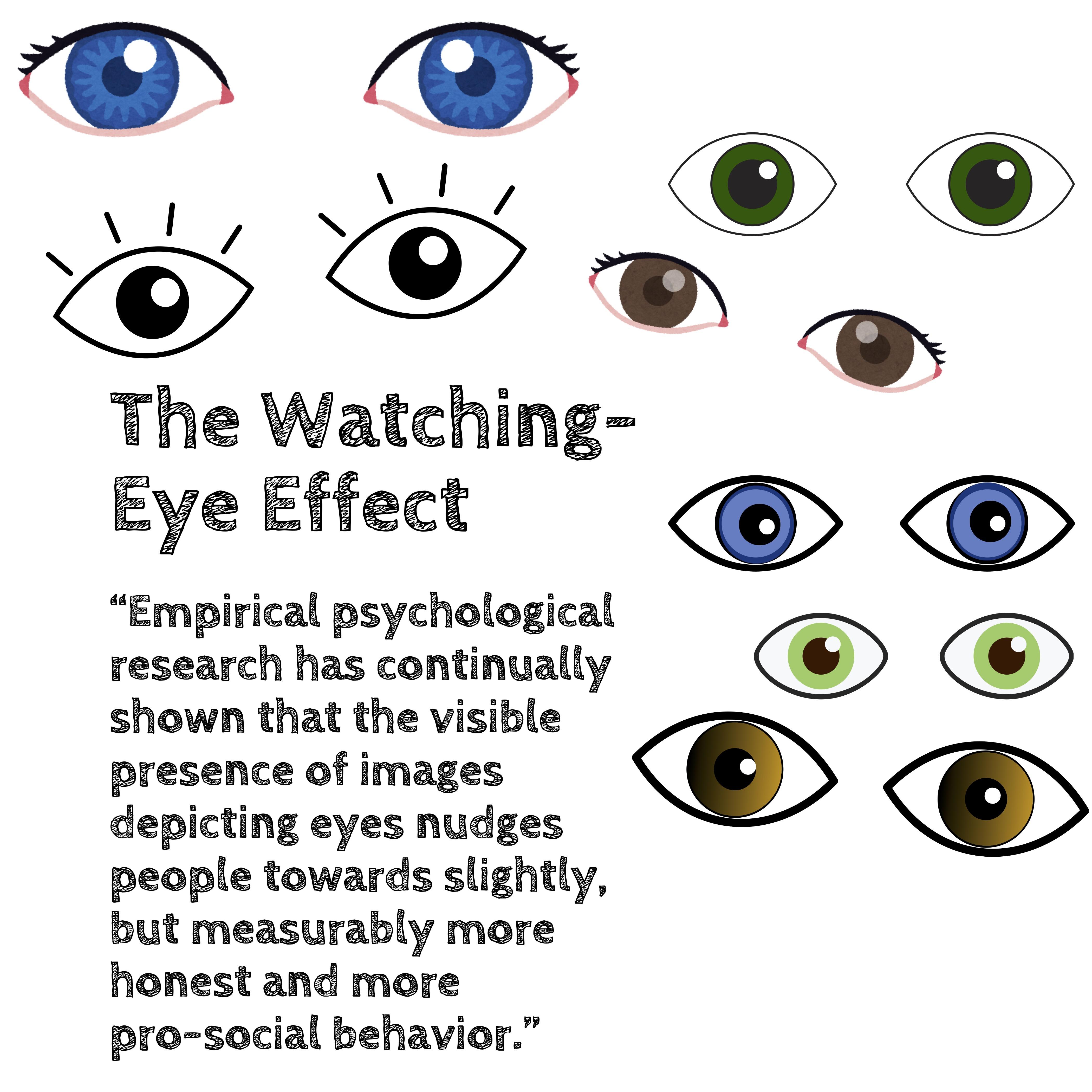 watching eye.jpg