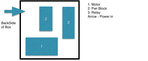 water box layout.jpg