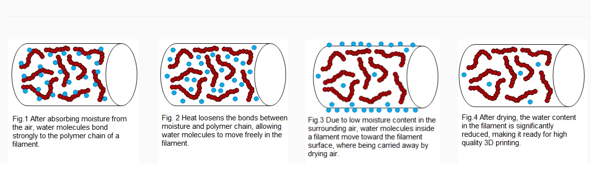 water_filament_science.jpg