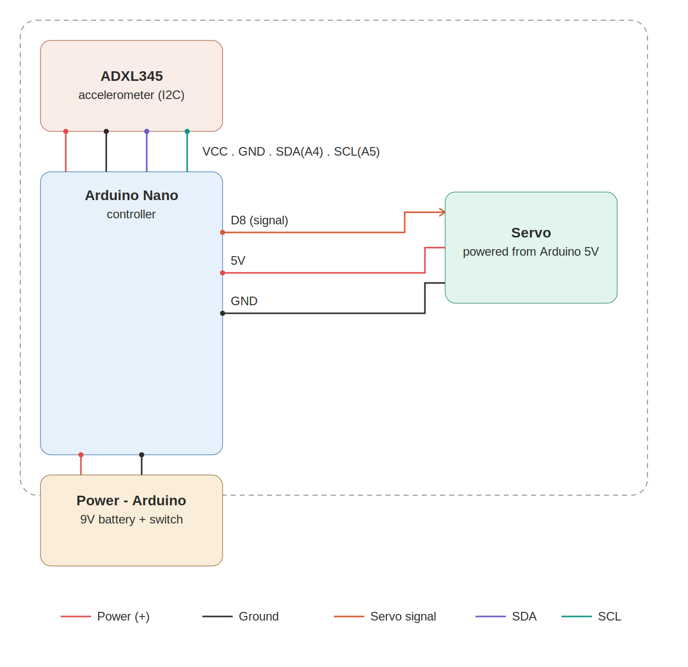 webshooter-wiring-diagram.png