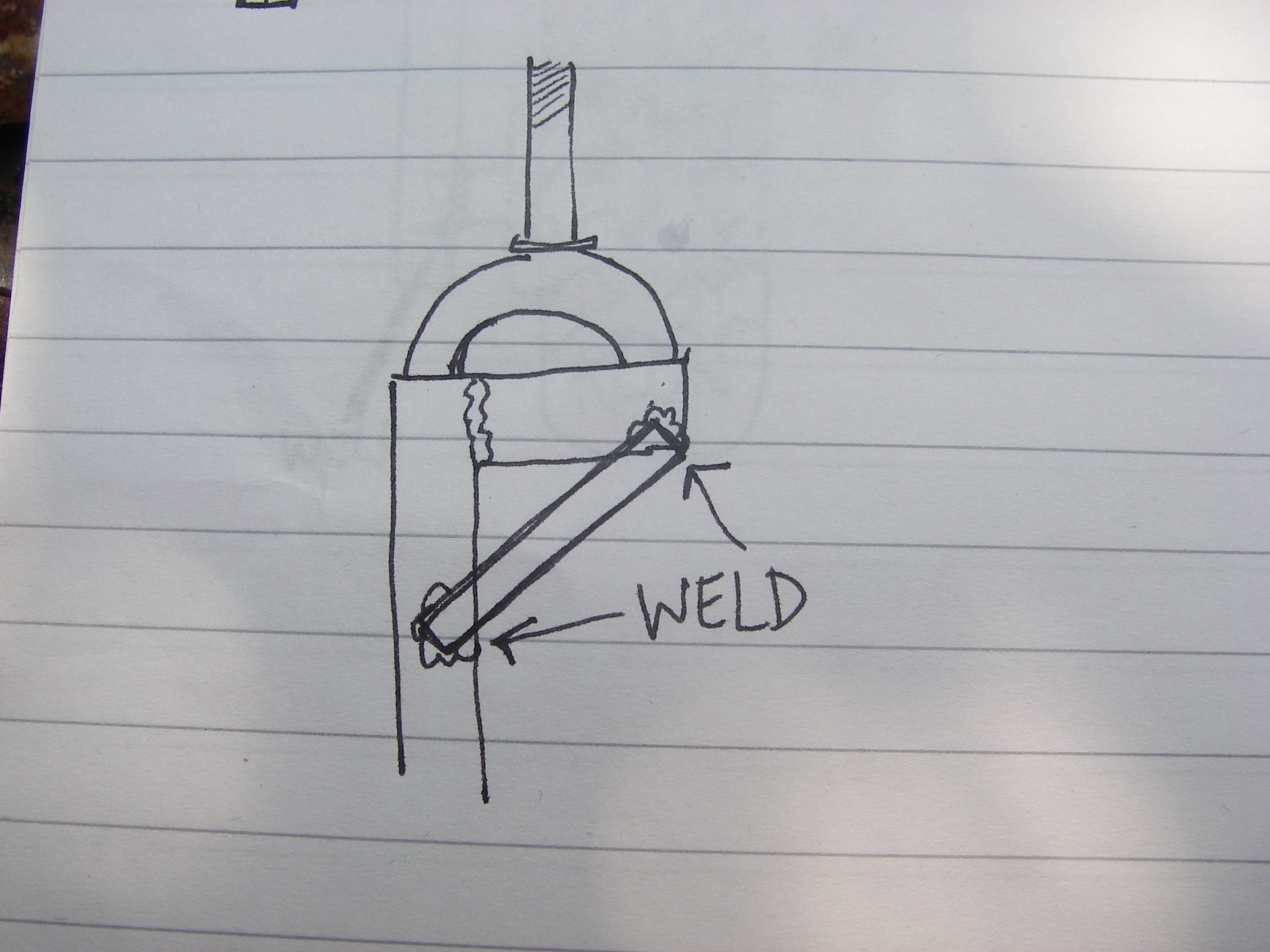 welldiagonaltoforks.JPG