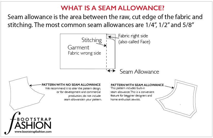 what-is-seam-allowance.png