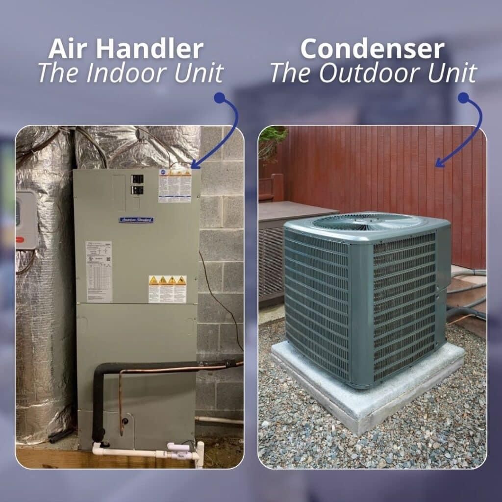 where-is-the-air-handler-located-in-the-home-1024x1024.jpg
