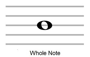 whole_note_on_a_line.jpg