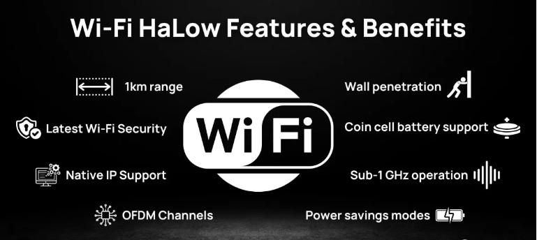 wi fi HaLow.jpg