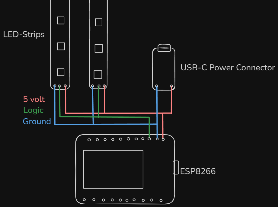 wireing.png