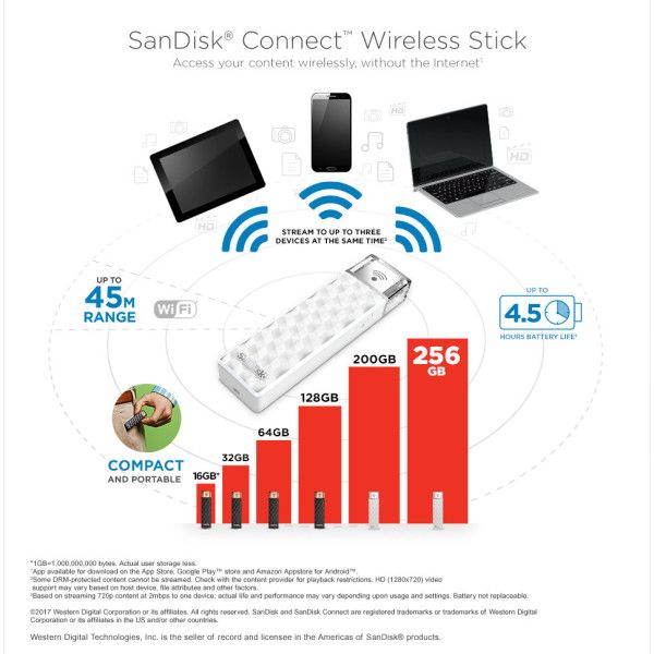 wireless-stick-connect-3-device-600x600.jpg