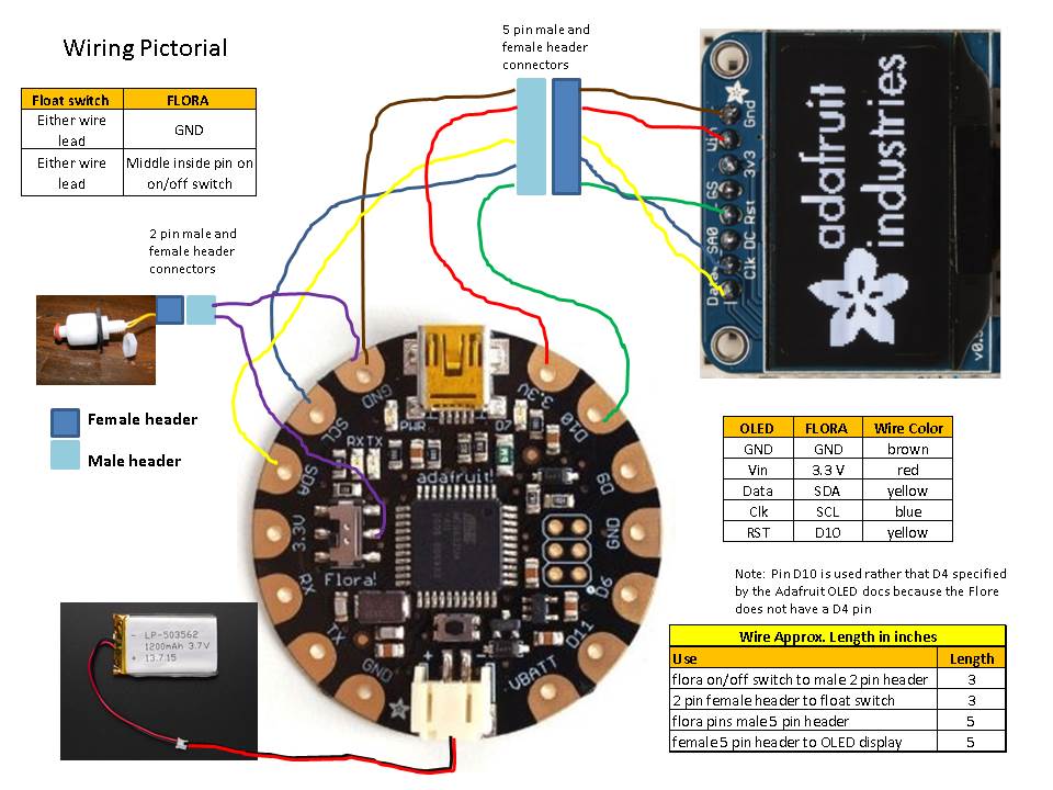 wiring pictorial.jpg