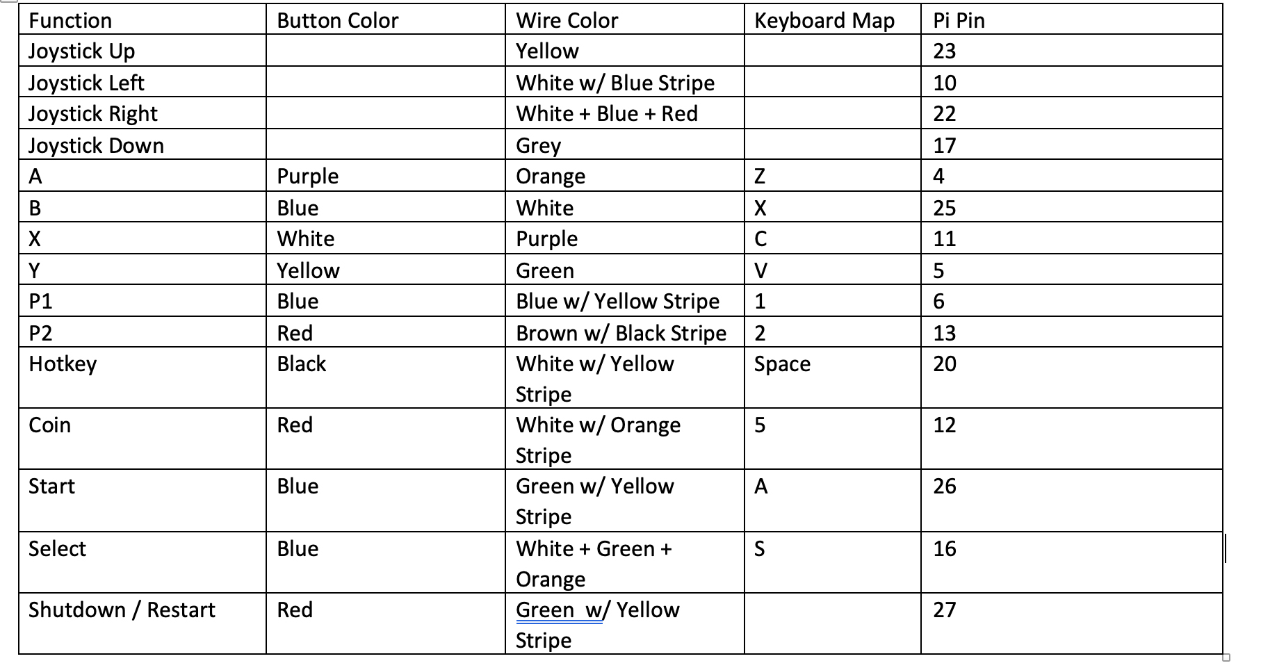 wiring table.jpg