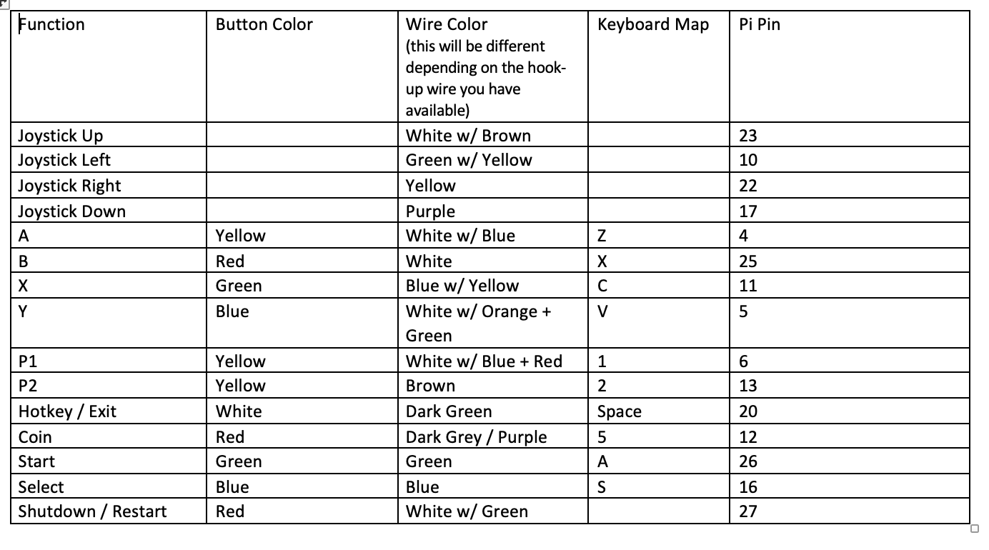 wiring table.png