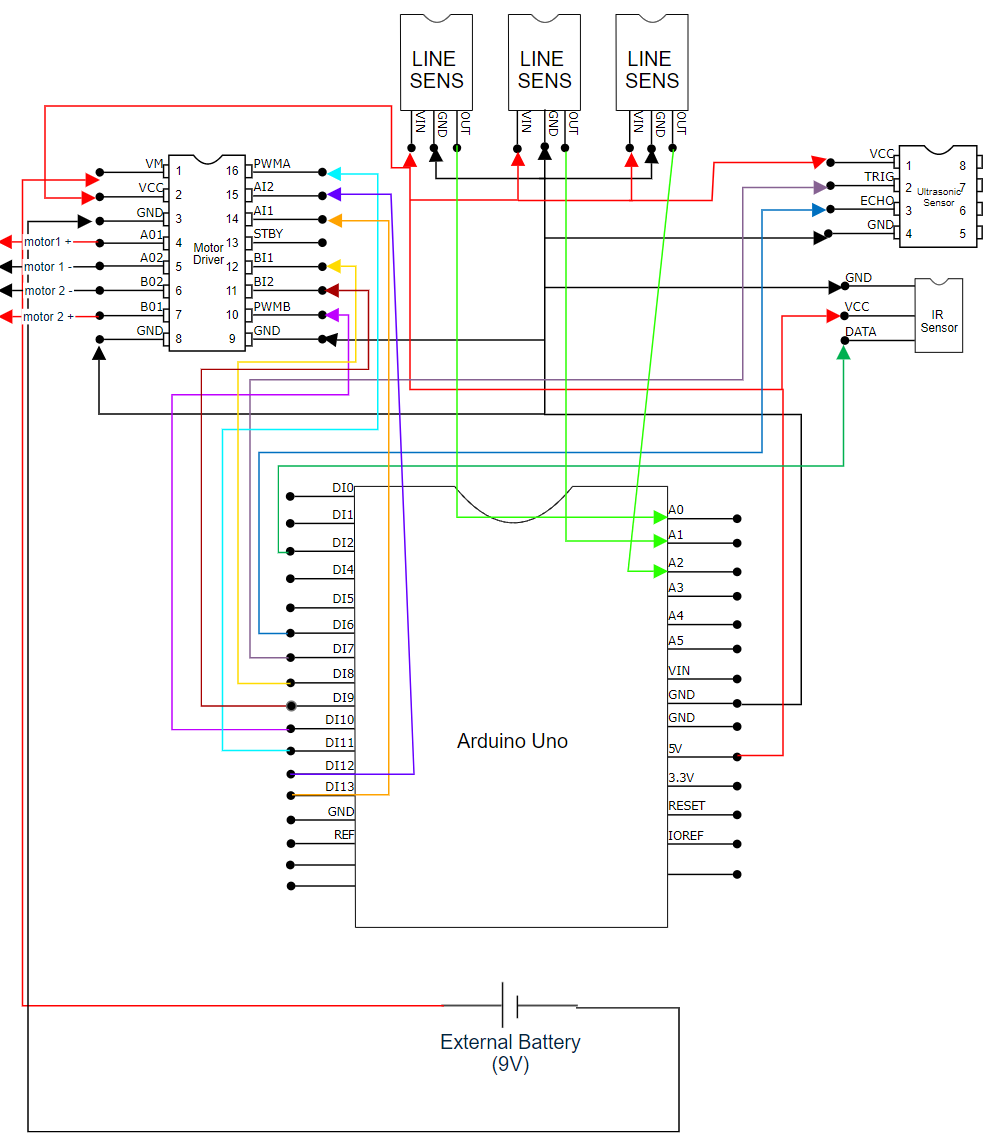 wiring.PNG