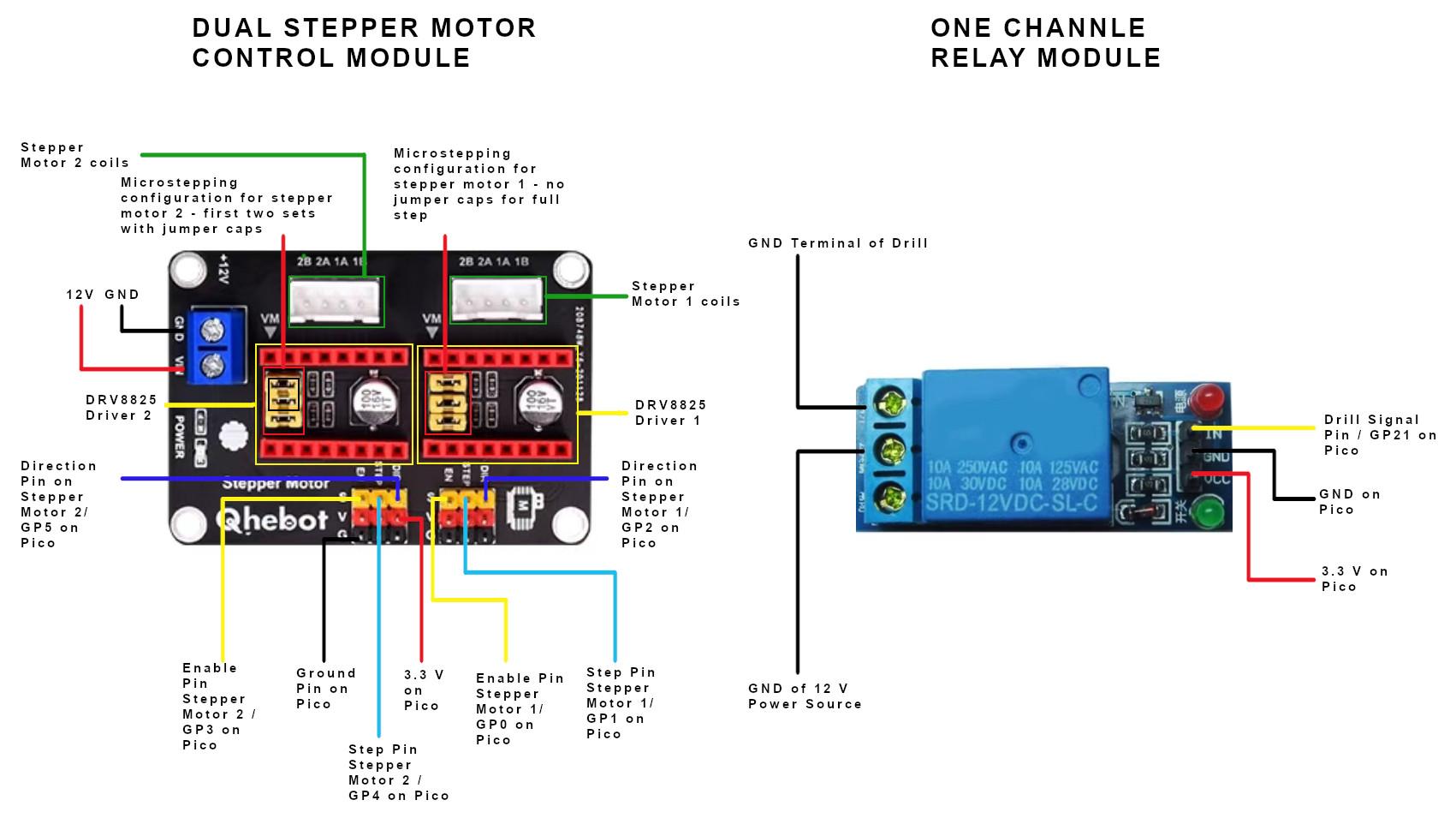 wiring.jpg