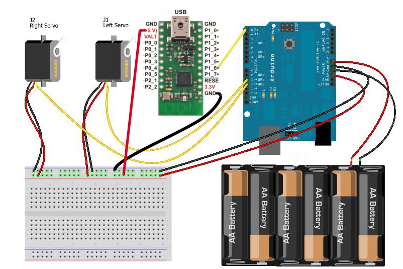 wixel-arduino robot_bb2.jpg