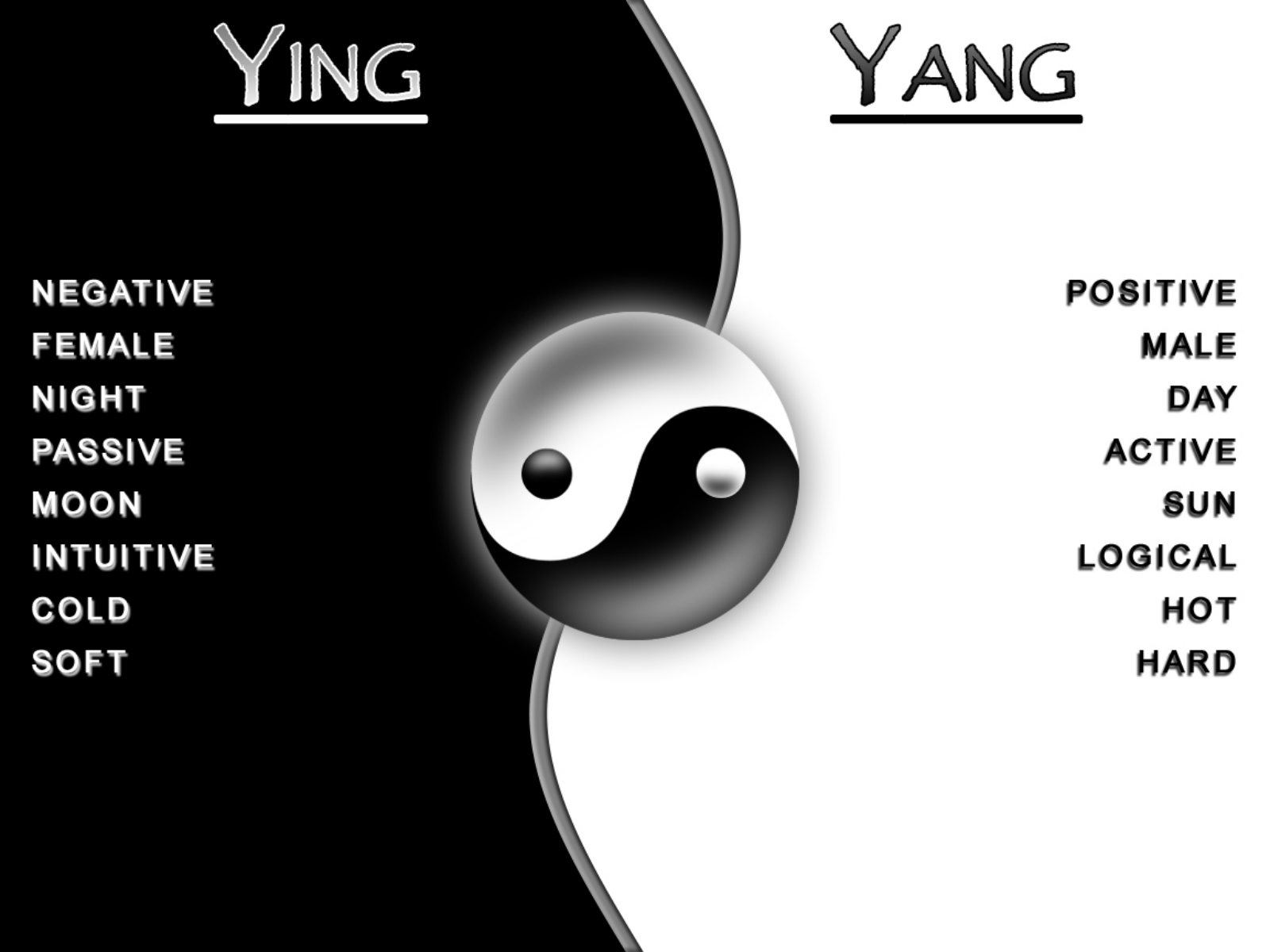 www.Vvallpaper.net_ying_yang_sensei_text_negative_positive_list_highf_definition_ekinoks_love.jpg