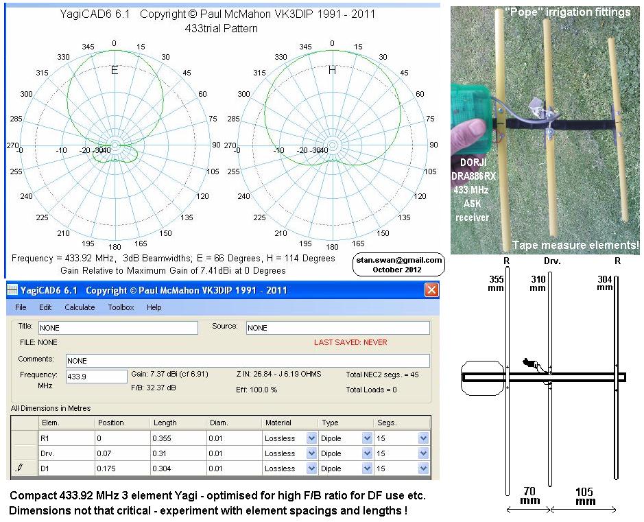 yagi_pattern.jpg