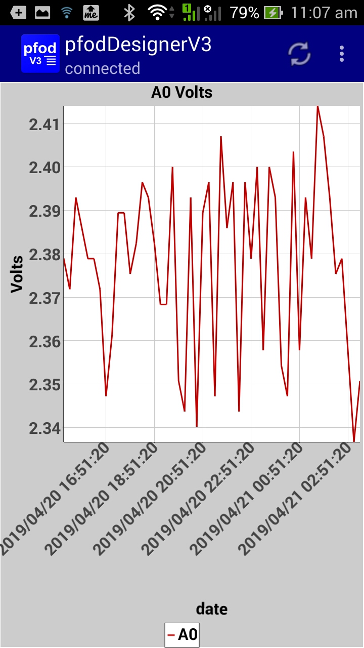 ymdhms15minintervals.jpg