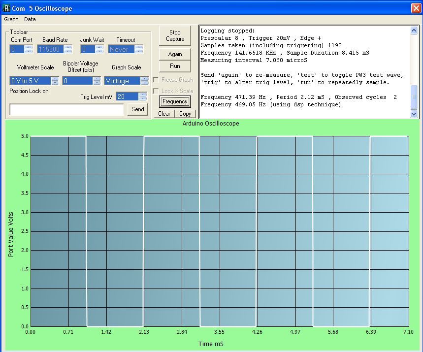 Arduino High Speed Oscilloscope With PC Interface