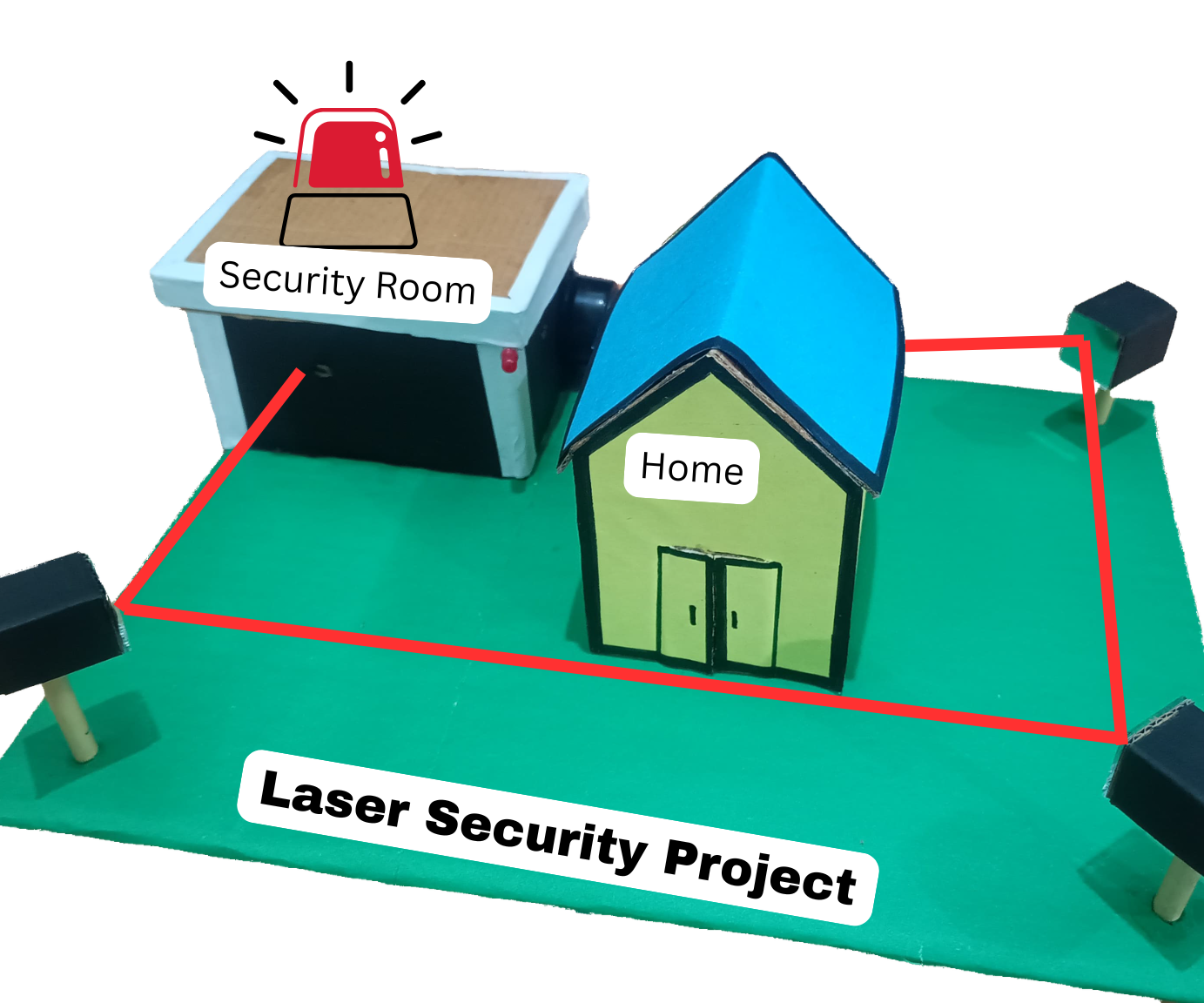 Battery Powered Laser Security System