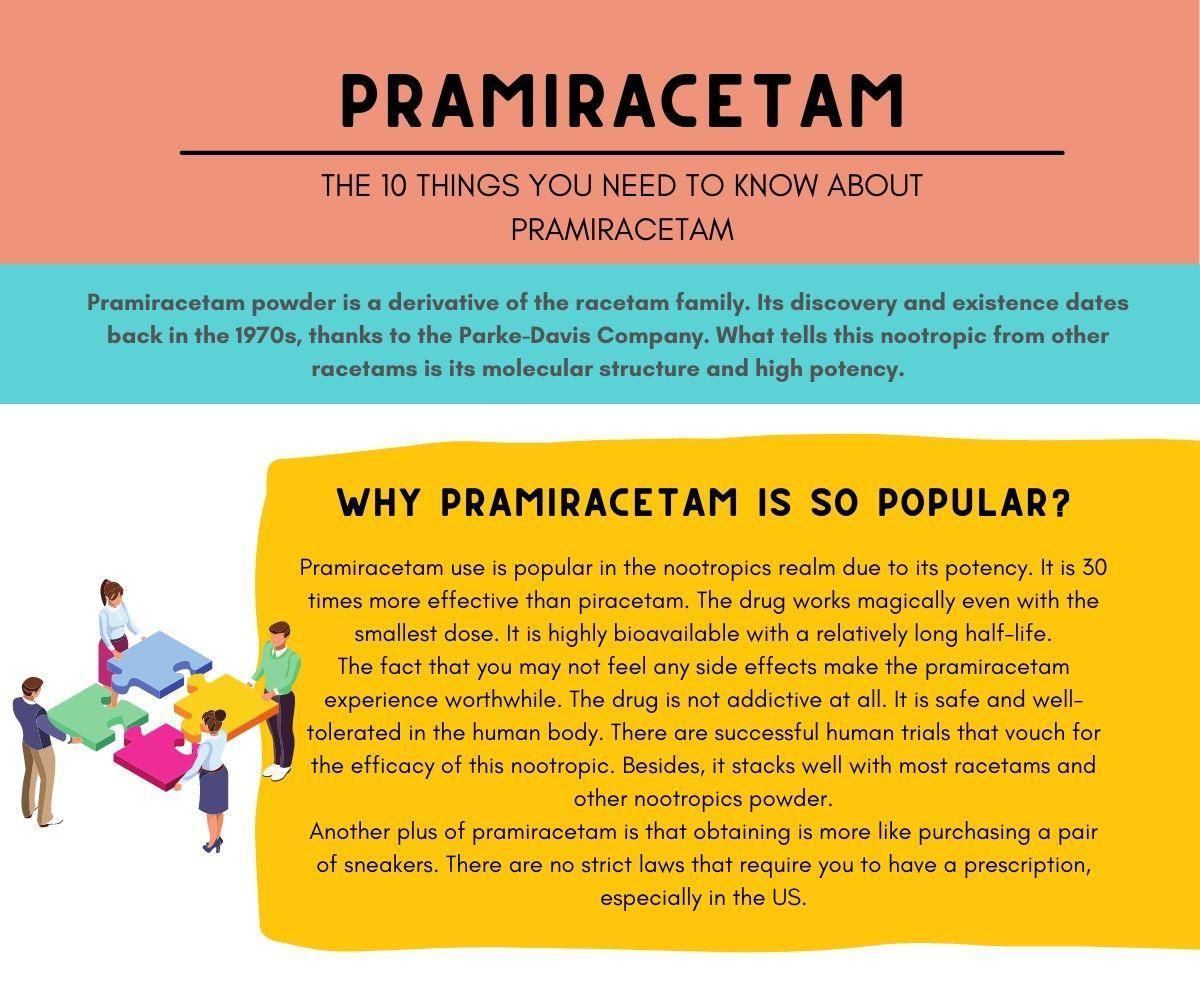 The 10 Things You Need to Know About Nootropics Pramiracetam