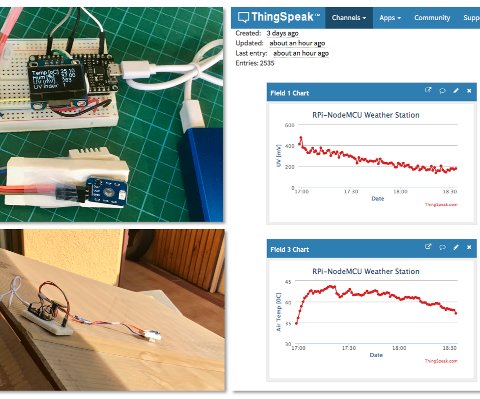 IoT Made Easy: Capturing Remote Weather Data: UV and Air Temperature & Humidity