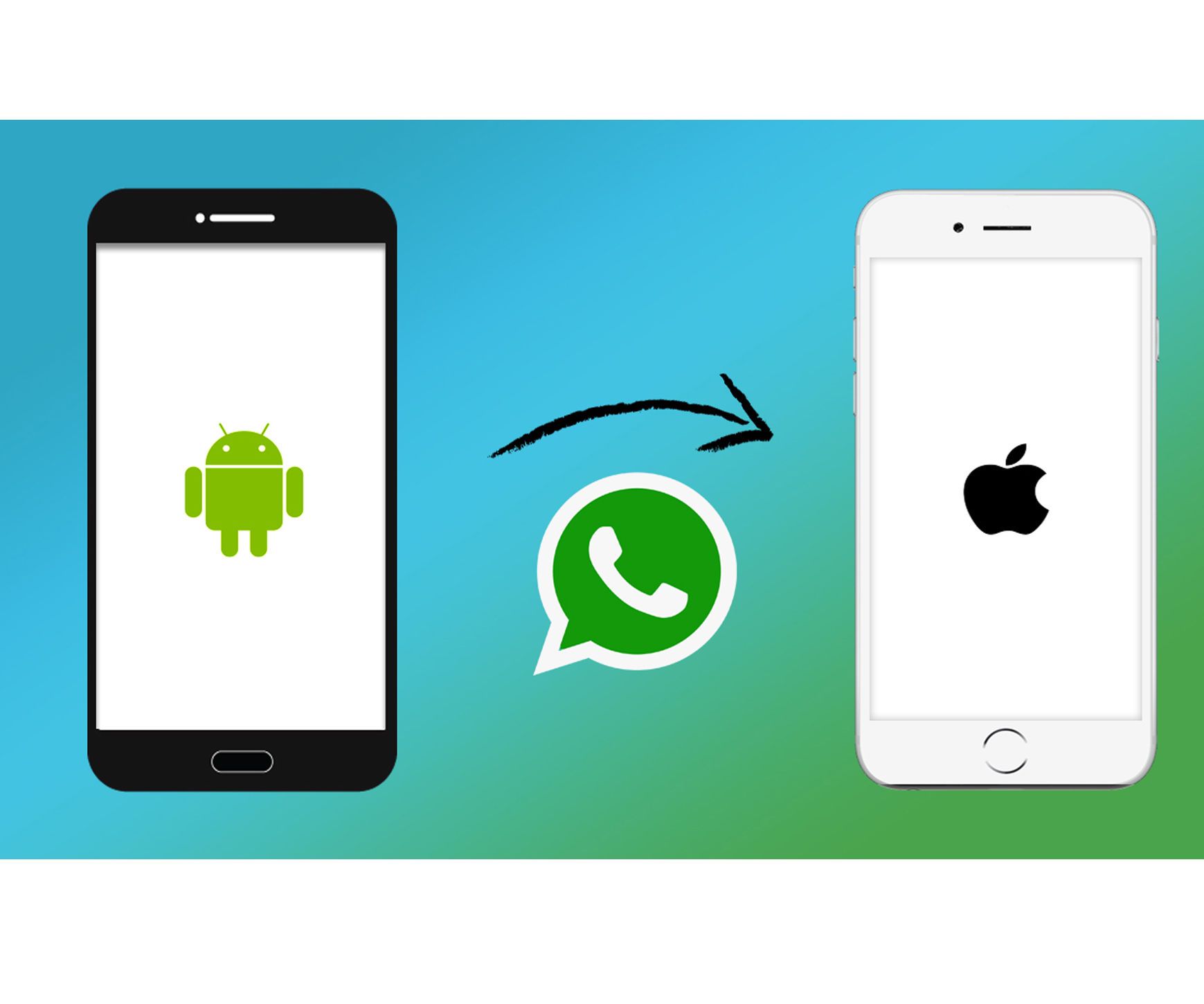 How to Transfer WhatsApp From Android to IPhone 2019 | Transfer WhatsApp to New Phone