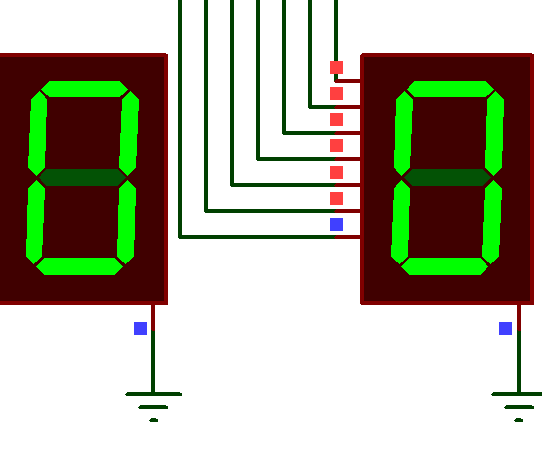 Digital Counting Display
