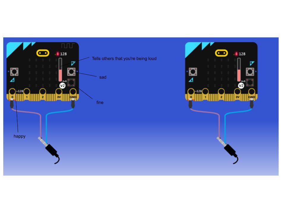 Micro:Bit Mood Communicator 