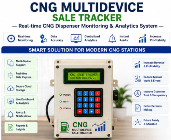 CNG Multidevice Sale Tracker
