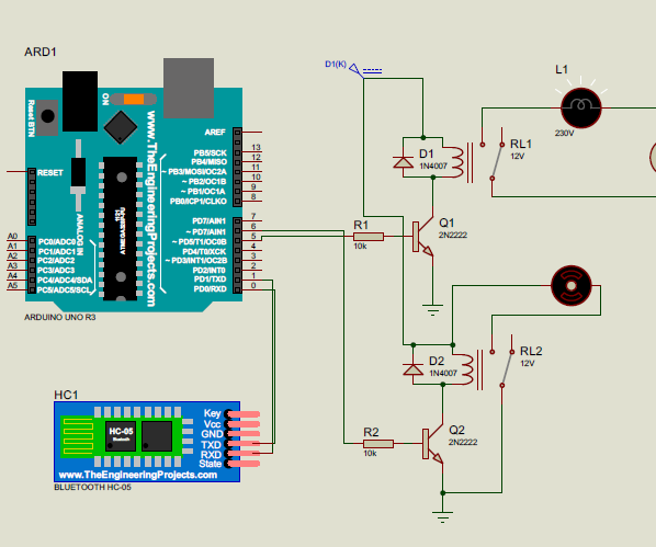 Simulation of Arduino UNO With Voice Commands Via Bluetooth in Proteus 