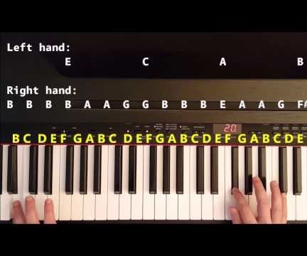 How to Play Heathens on Piano Easy