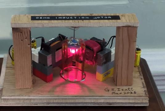 Demo Classroom Induction Motor