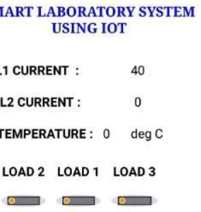 Smart Lab Safety Monitoring System