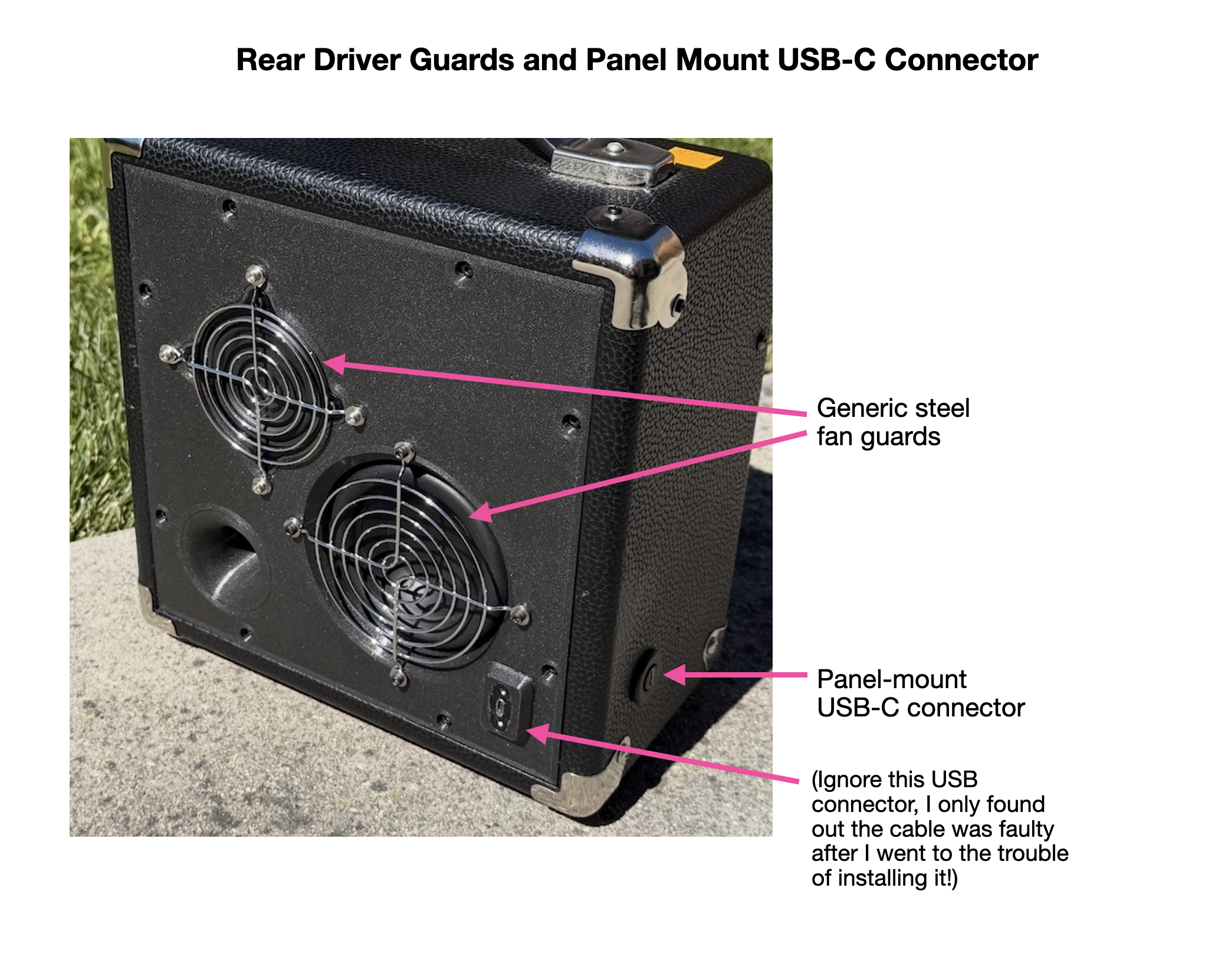 Rear driver guards and panel-mount USB-C connector