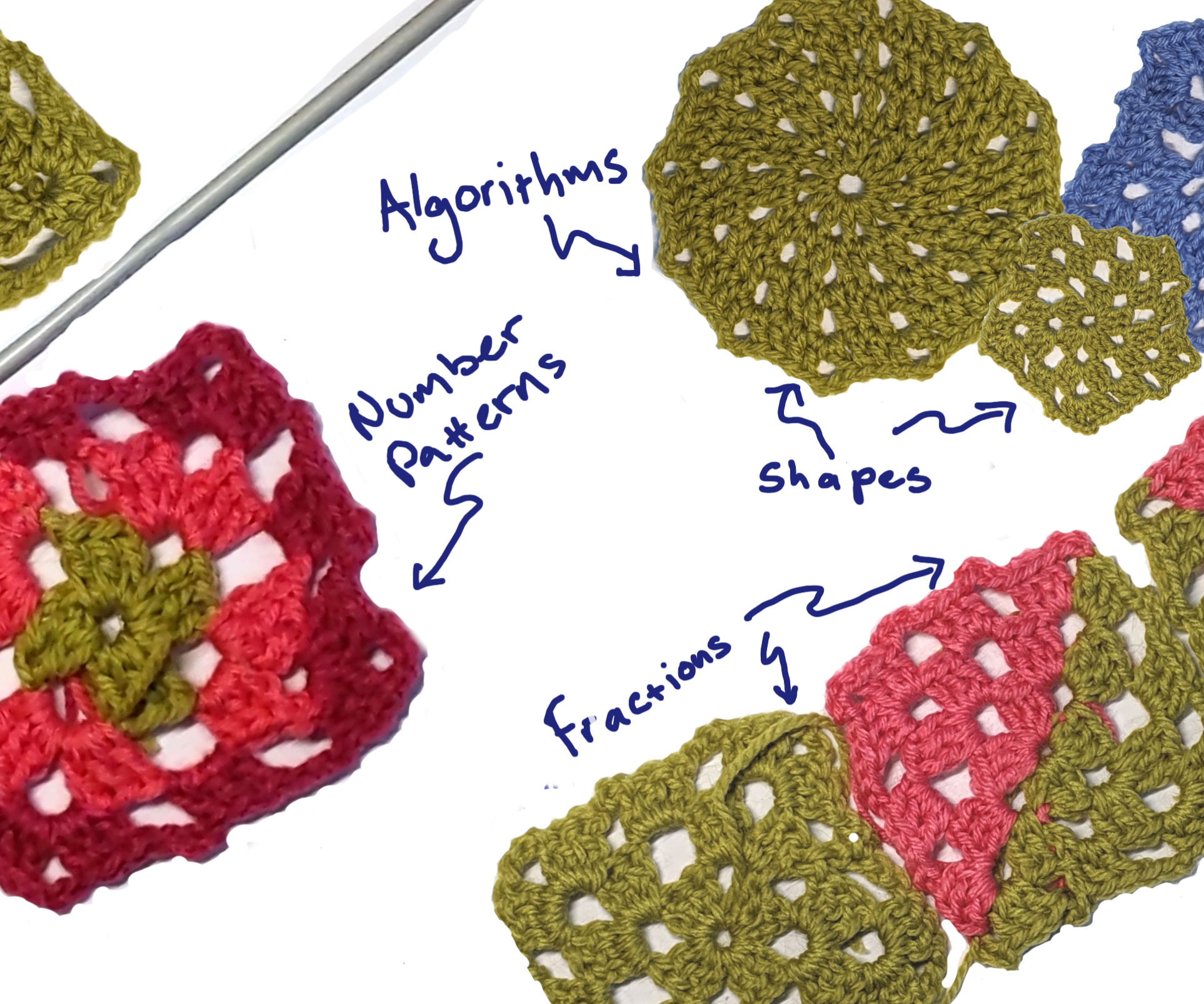 Use Crochet to Teach Maths