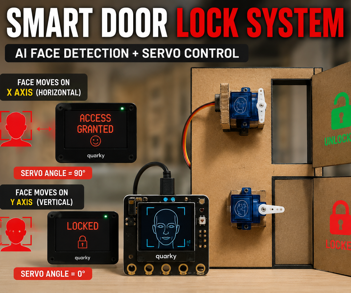 Smart Door Lock System
