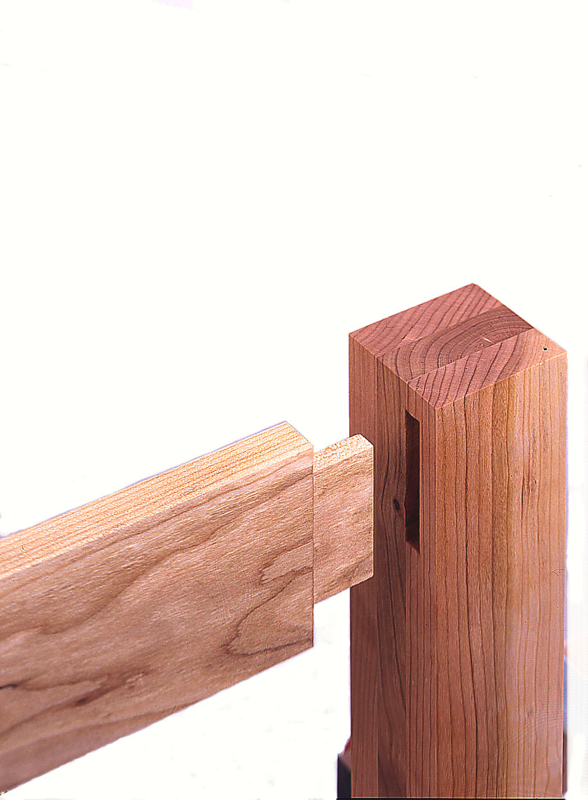 Joinery Basics