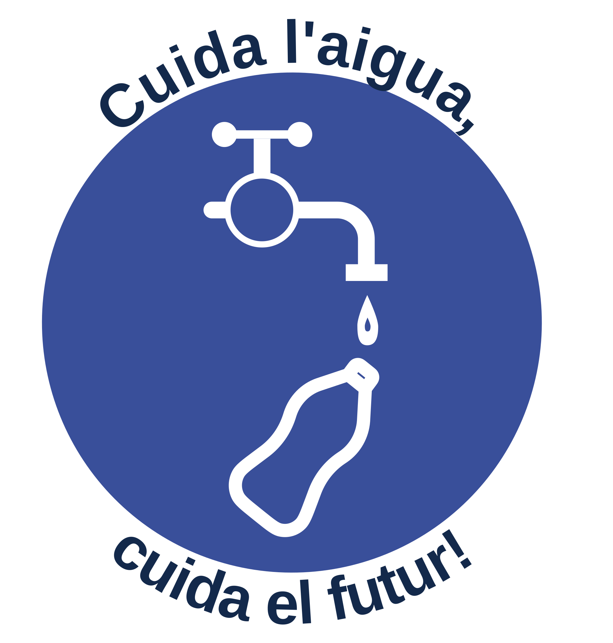 PAC2 - No Malgastem L'aigua
