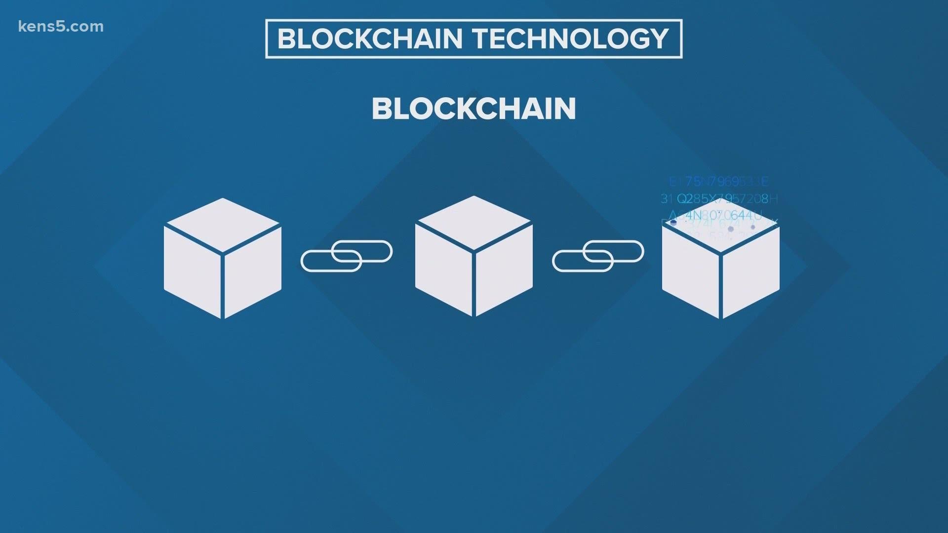 Micro:Bit Blockchain! - Micro:Python