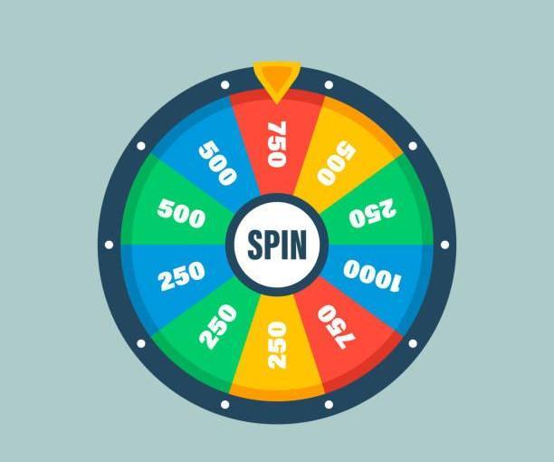 Spin the Wheel