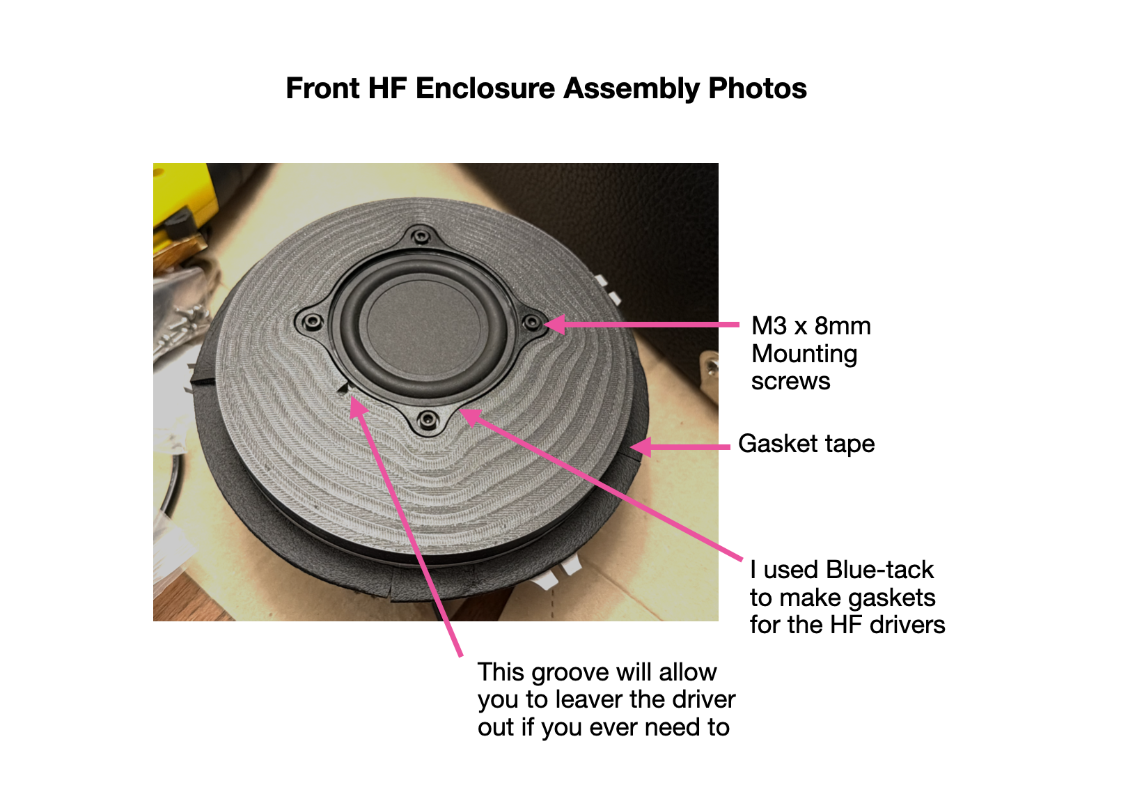 Front HF enclosure assembly photo