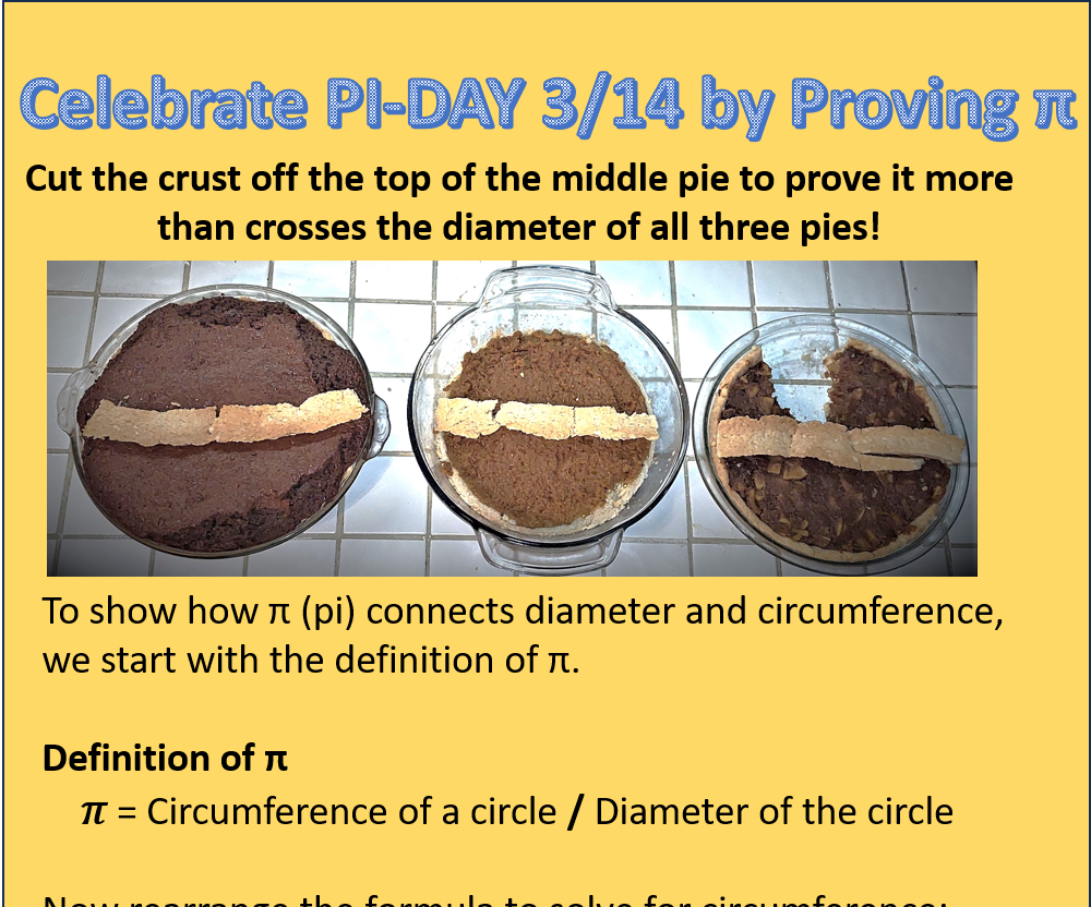 Celebrate Pi Day by Baking 3 Pies to Verify
