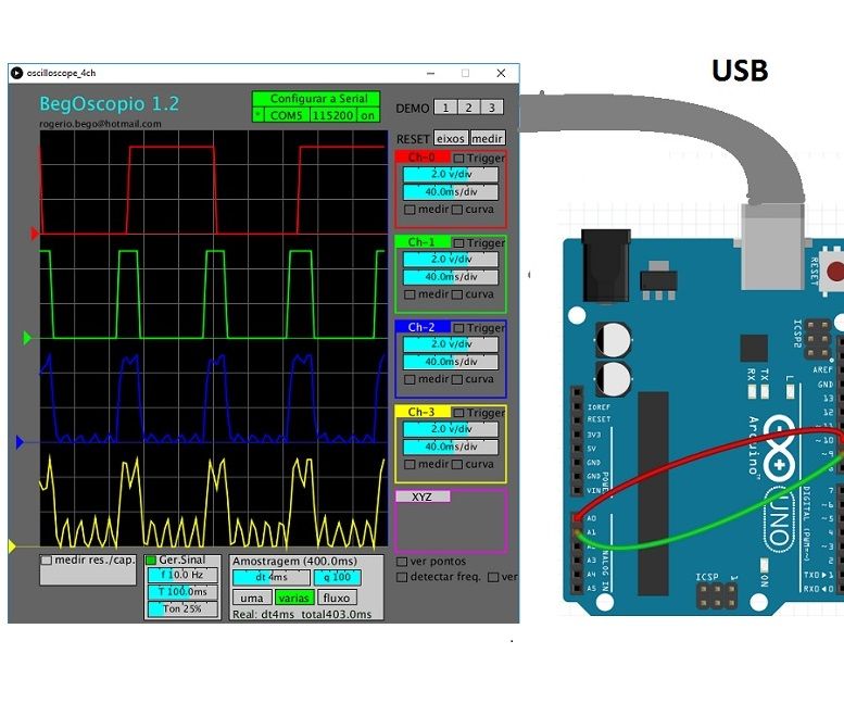 Oscilloscope Arduino-Processing