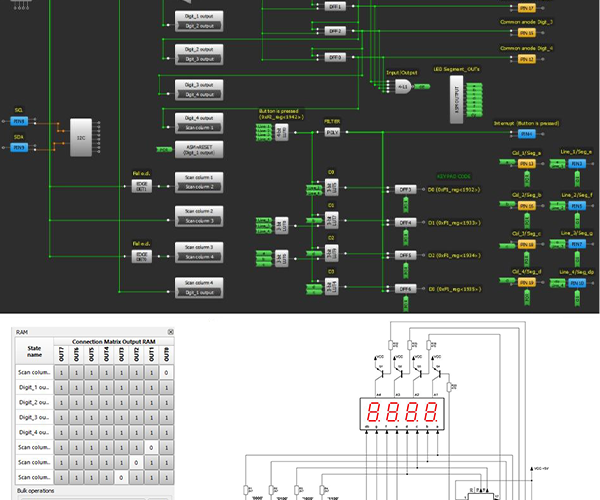 Multiplexing a 4-Digit LED Drive and a 4x4 Keypad Scanner