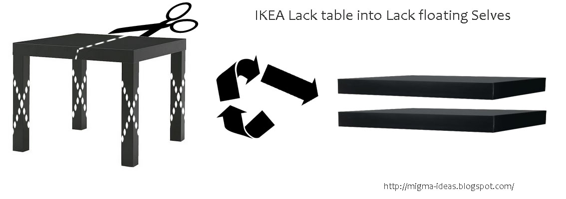 Ikea Lack Table Into Lack Floating Selves!