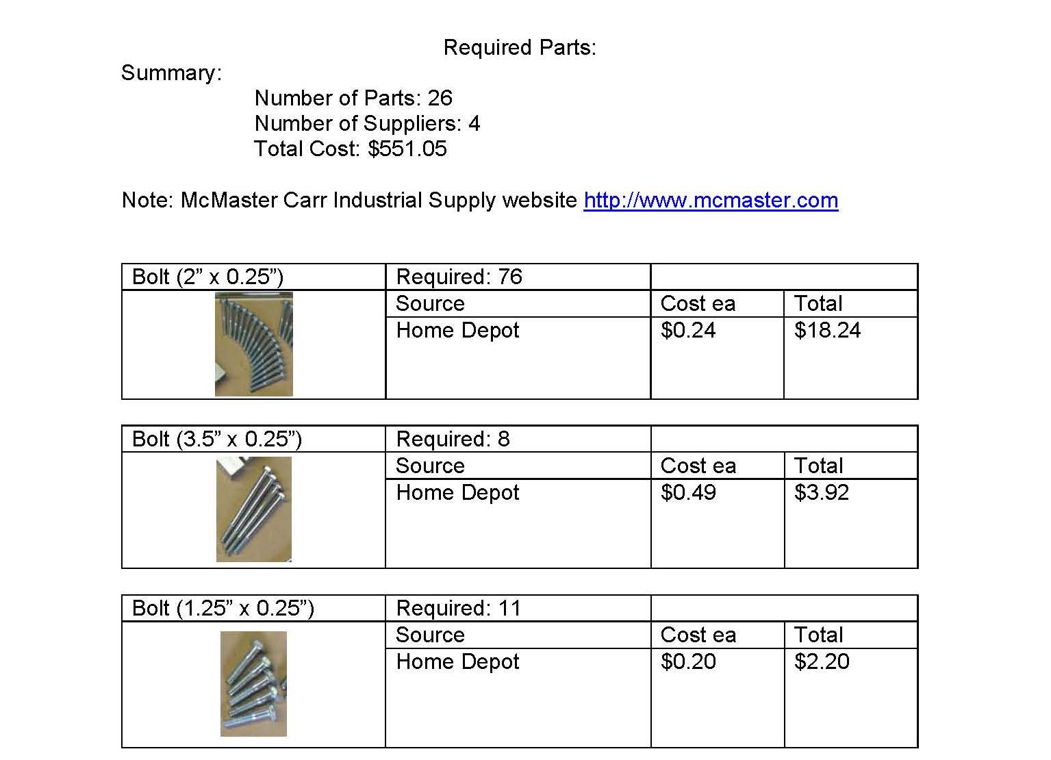 C:\Documents and Settings\Aaron\My Documents\Plotter Stuff\00-Active\Instructable Files\04-partsExample.jpg