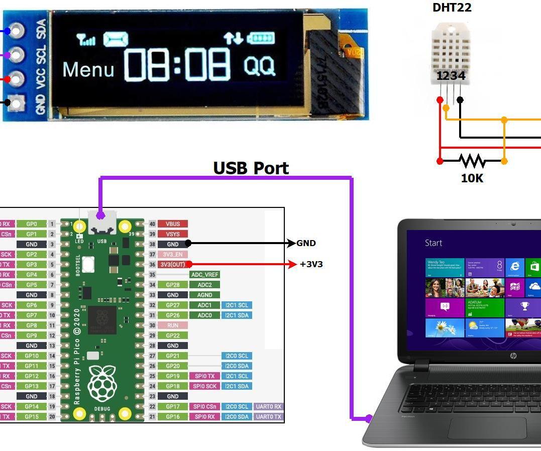 Raspberry Pi Pico -- DHT22 (AM2302) Temperature Sensor -- OLED Display